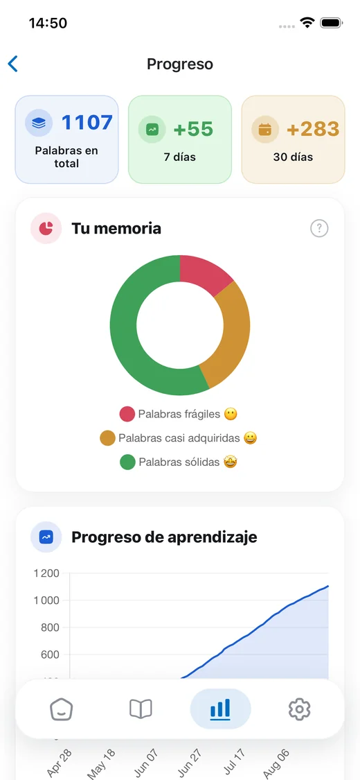 Progress screen showing memorized words