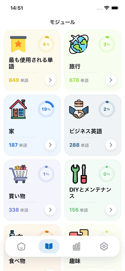 English Progressのテーマ別単語モジュール